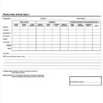 Sales Representative Report Template