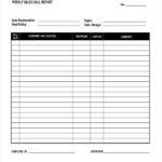 Sales Representative Report Template