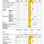 School Report Template Free