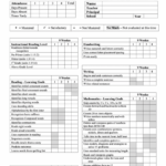 School Report Template Free