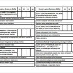 School Report Template Free