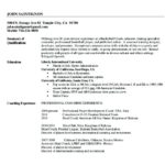 Scouting Report Template Basketball