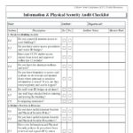 Security Audit Report Template