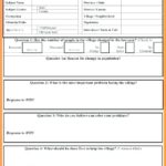 Security Audit Report Template