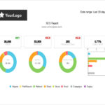 Seo Monthly Report Template