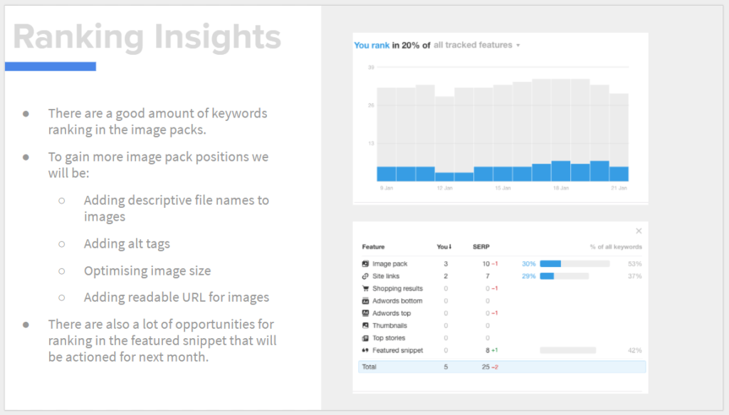 Seo Monthly Report Template (2) PROFESSIONAL TEMPLATES PROFESSIONAL