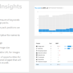 Seo Monthly Report Template