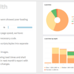 Seo Monthly Report Template