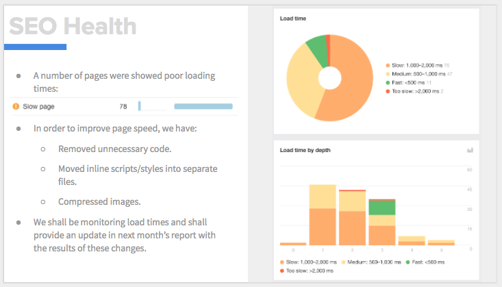 Seo Report Template Download