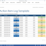 Software Problem Report Template