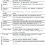 Software Problem Report Template