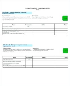 Software Problem Report Template (3) - PROFESSIONAL TEMPLATES ...
