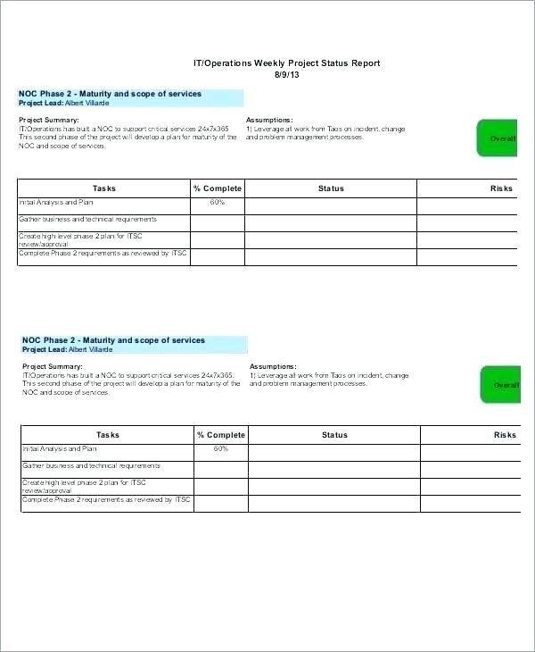 Software Problem Report Template