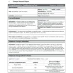 Software Problem Report Template