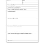 Software Problem Report Template