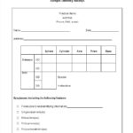 Speech And Language Report Template