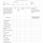 Staff Progress Report Template