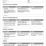 Staff Progress Report Template