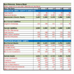 Stock Analysis Report Template