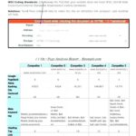 Stock Analysis Report Template