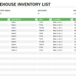 Stock Report Template Excel