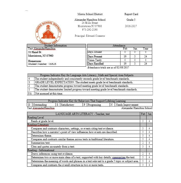 Student Grade Report Template