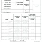 Student Grade Report Template