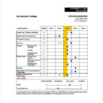 Student Grade Report Template