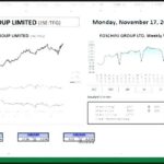 Trend Analysis Report Template