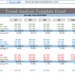 Trend Analysis Report Template