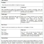 Trend Analysis Report Template