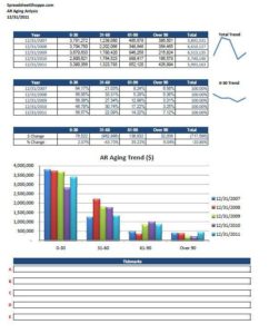 Trend Analysis Report Template (6) - PROFESSIONAL TEMPLATES