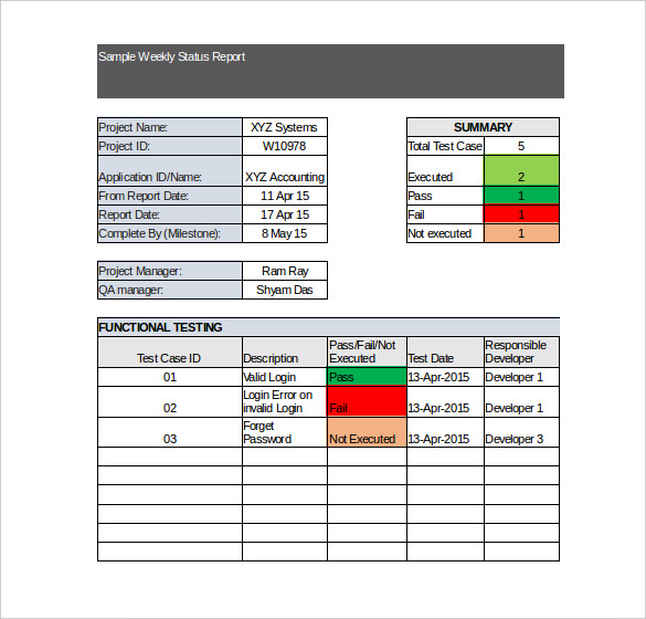 Weekly Status Report Template Excel