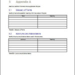 Acceptance Test Report Template