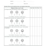 Behaviour Report Template