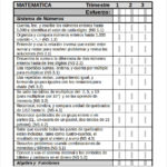 Boyfriend Report Card Template