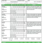 Boyfriend Report Card Template