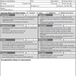 College Report Card Template