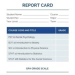 College Report Card Template