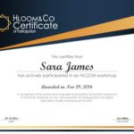 Conference Participation Certificate Template