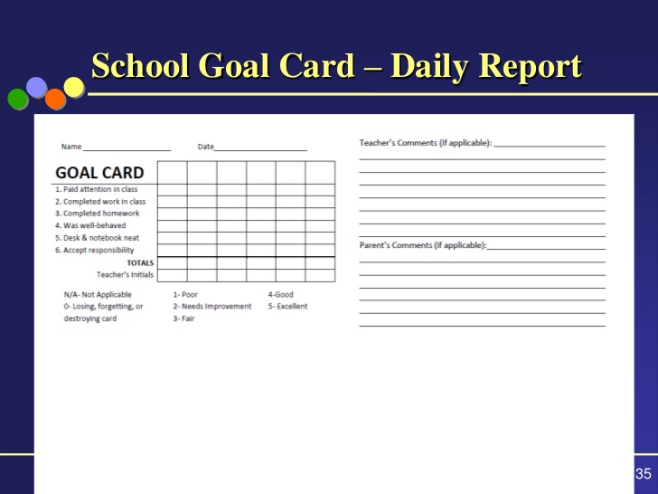 Daily Report Card Template For Adhd