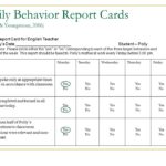 Daily Report Card Template For Adhd