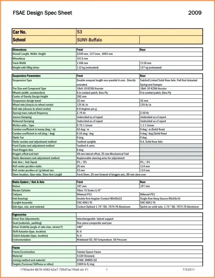 Daily Sales Call Report Template Free Download