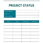 Daily Status Report Template Software Development