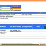 Daily Status Report Template Software Development