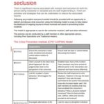 Debriefing Report Template