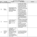 Debriefing Report Template