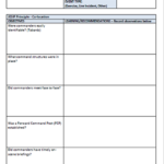 Debriefing Report Template