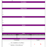 Deviation Report Template