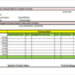 Excel Sales Report Template Free Download